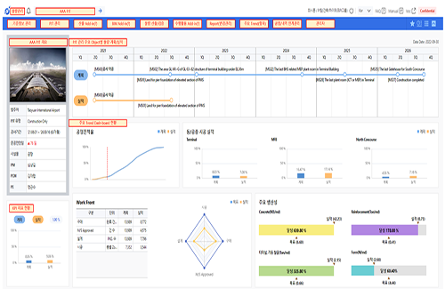 Web기반 물량산출관리